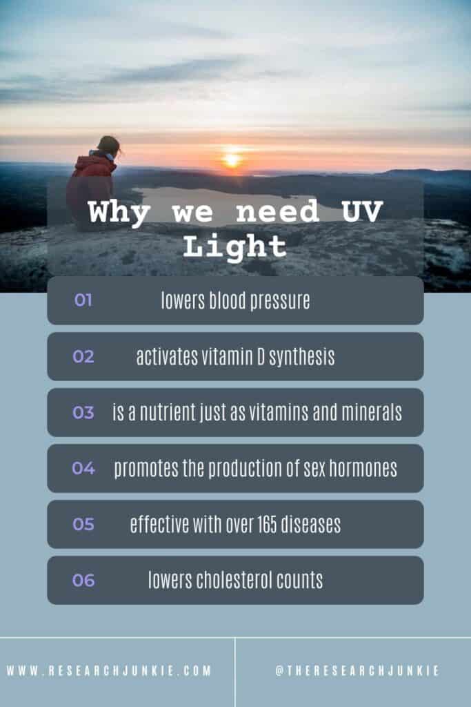 A list of important reasons why we need UV light and why you should sun gaze