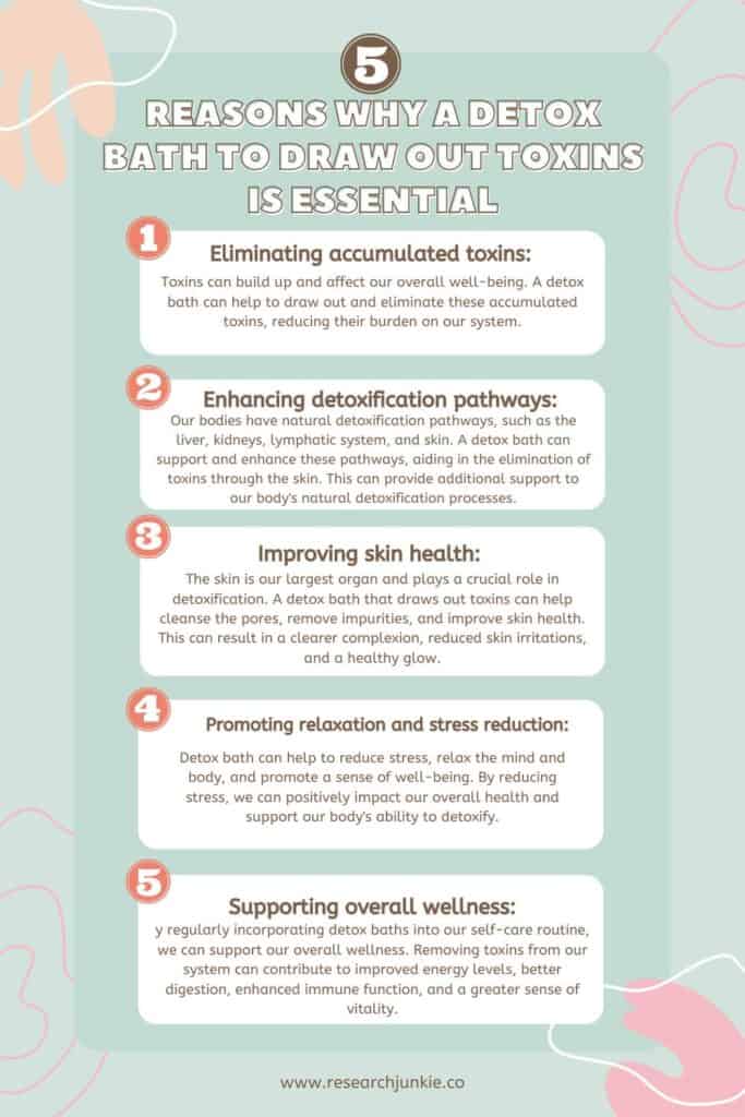 infograph on reasons why a detox bath is essential to draw out toxins in the body,