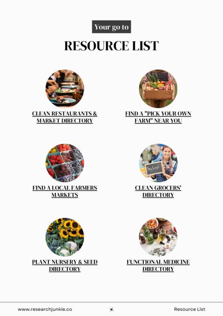 How to eat like your ancestors resource list